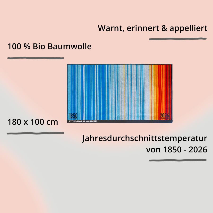 Langbrett Klimahandtuch 2026 mit Impact