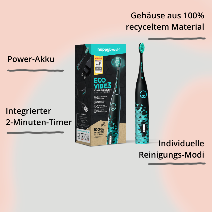 Schallzahnbürste happybrush StarterKit Eco VIBE 3 Schwarz, Verpackung und Zahnbürste mit Impact