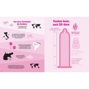Illustration of a condom's history and ISO standards, with informative graphics and facts.