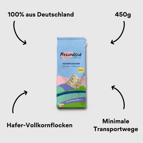 Regionique Haferflocken Richtungsweiser Verpackung mit Impact