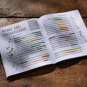 Aufgeschlagener Pflanz- und Erntekalender des Kochbuchs AckerKüche von Ackerdemia