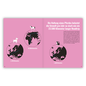 Atlas 102 Karten zur Rettung der Welt Seite 30-31