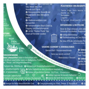 Poster Die Nachhaltigen 222 Ausschnitt Sharing Economy und Minimalismus