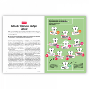 Katapult Magazin Ausgabe 25 "Fußballer bekommen häufiger Demenz"