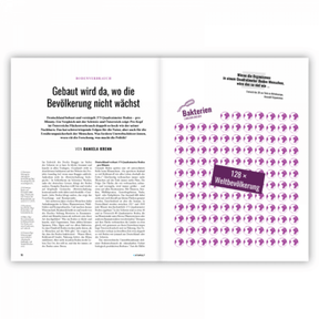 Katapult Magazin Ausgabe 25 "Gebaut wird da, wo die Bevölkerung nicht wächst"