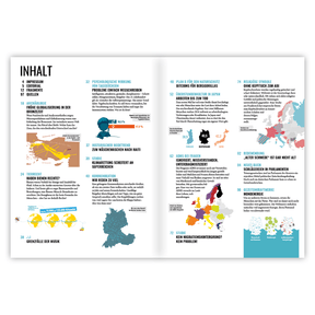 Katapult Ausgabe 29 Inhaltsverzeichnis