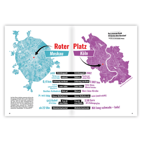 Katapult Ausgabe 29 Roter Platz