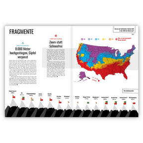 Katapult Magzin Ausgabe 22 Fragmente