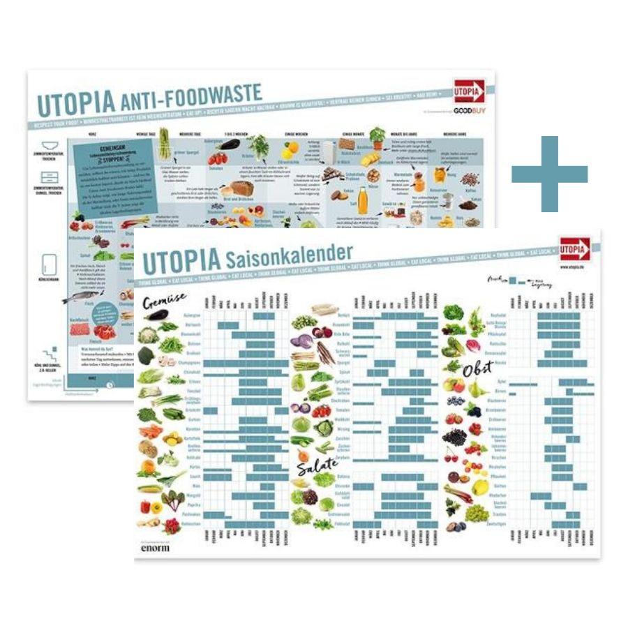 Utopia Saisonkalender Anti Foodwaste Poster