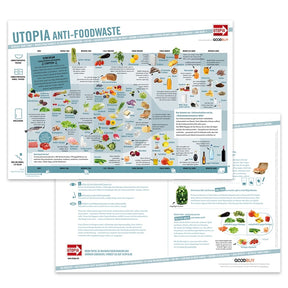 Utopia Anti-Foodwaste-Poster A3