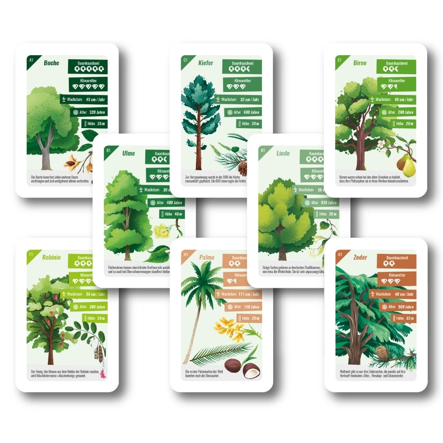 Baum-Quartett Karten