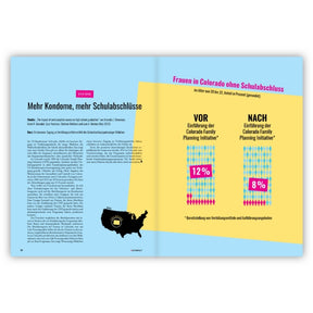 Katapult Ausgabe 23