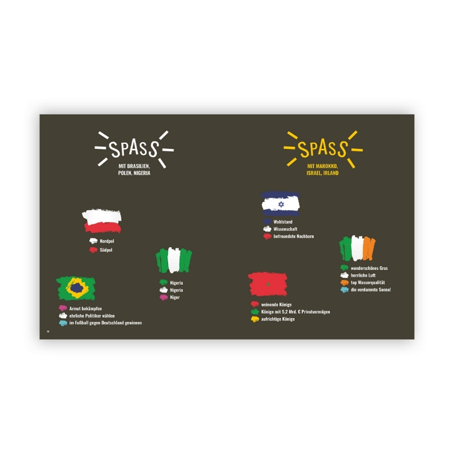 Spaß mit Flaggen Brasilien Marokko