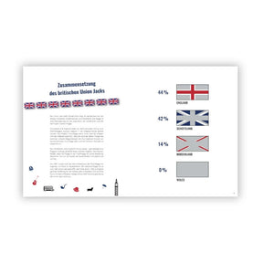 Spaß mit Flaggen Union Jack
